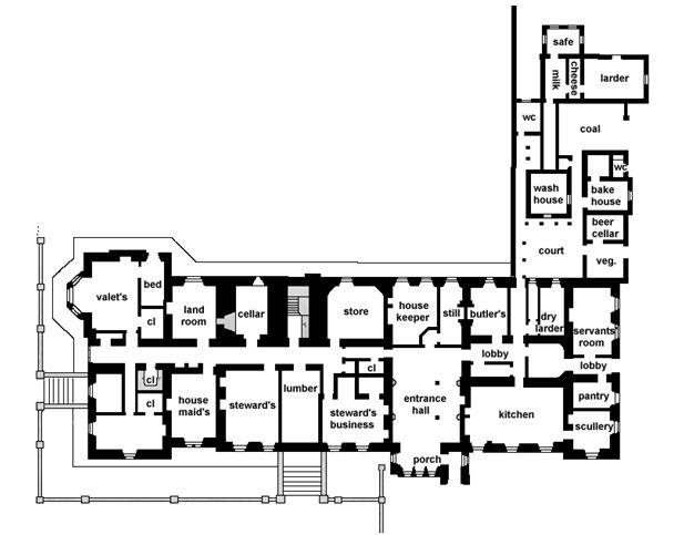 Plan of Kerse Basement