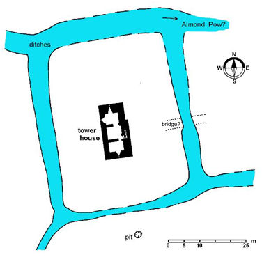 Plan of Kerse Tower House