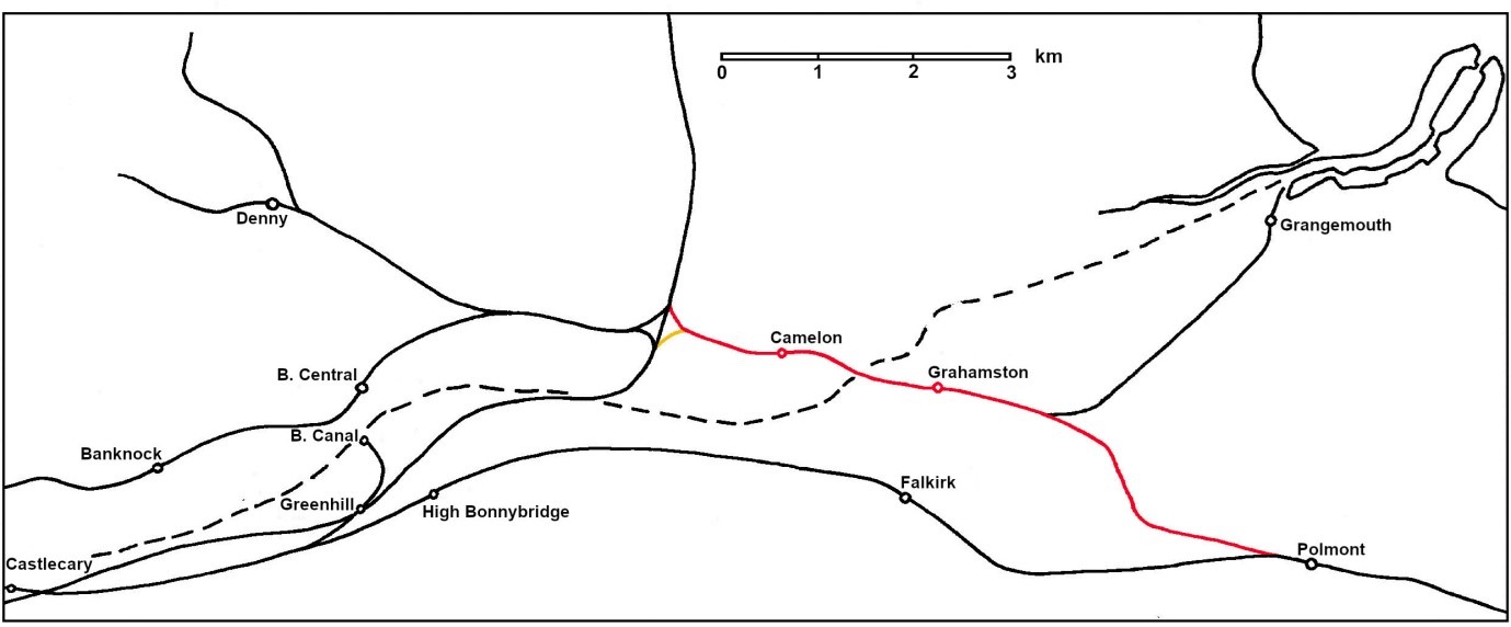The Stirlingshire Midland Junction Railway – Falkirk Local History Society